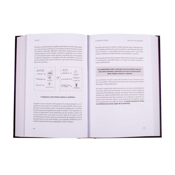 Biblioteca del Marketing - Imagen 4