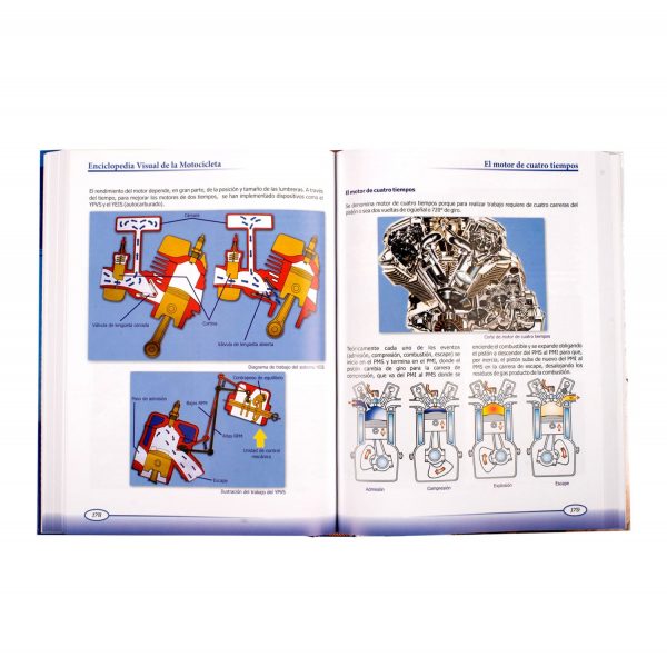 Enciclopedia Visual de la Motocicleta - Imagen 2