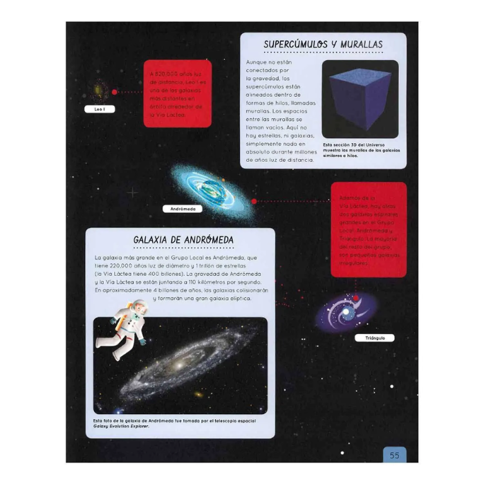 Atlas del Espacio - Imagen 4