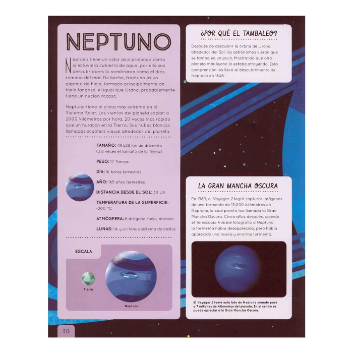 Atlas del Espacio - Imagen 3