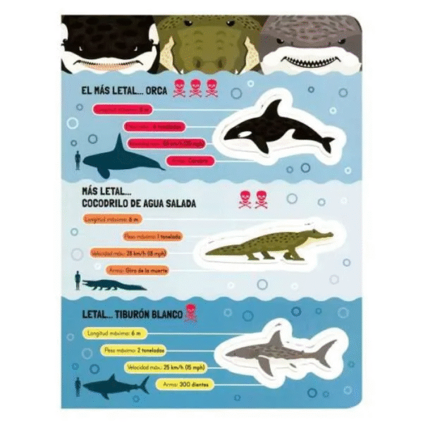 Asombrosos Animales Letales - Imagen 3