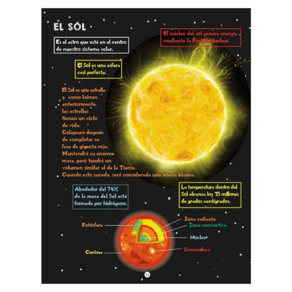 Increíble Astronomía - Imagen 3