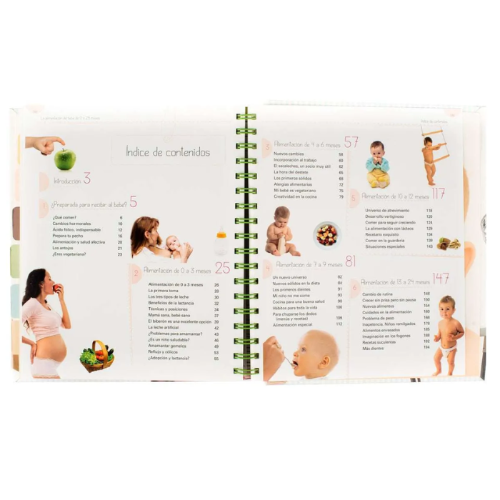 La Alimentación del Bebé - Imagen 4
